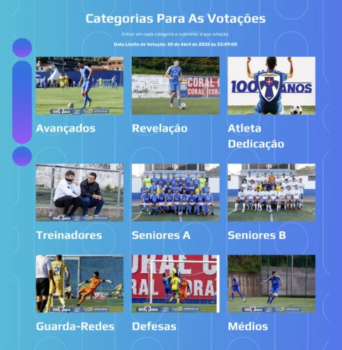 Votação do Atleta do Ano do CD 1º de Maio e no Treinador . 2025