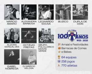Programa de festas do 100º Aniversário do CD 1º de Maio