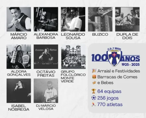 Programa de festas do 100º Aniversário do CD 1º de Maio