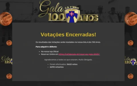 Votações do Atleta e Treinador do Ano encerradas