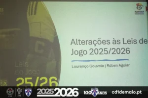 Futebol Formação das Leis de Jogo 2025-2026