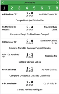 Resultado da 1ª Jornada do Campeonato Regional 1.ª Divisão 2025/2026