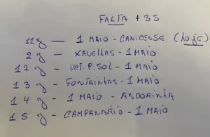 Notas dos nossos Veteranos