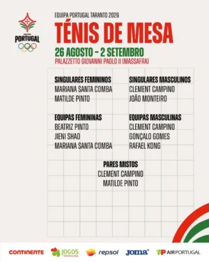 Gonçalo Gomes Convocado para os Jogos do Mediterrâneo Taranto 20261